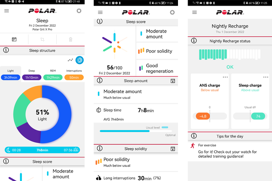 Schlafanalyse der besten Polar Smartwatches